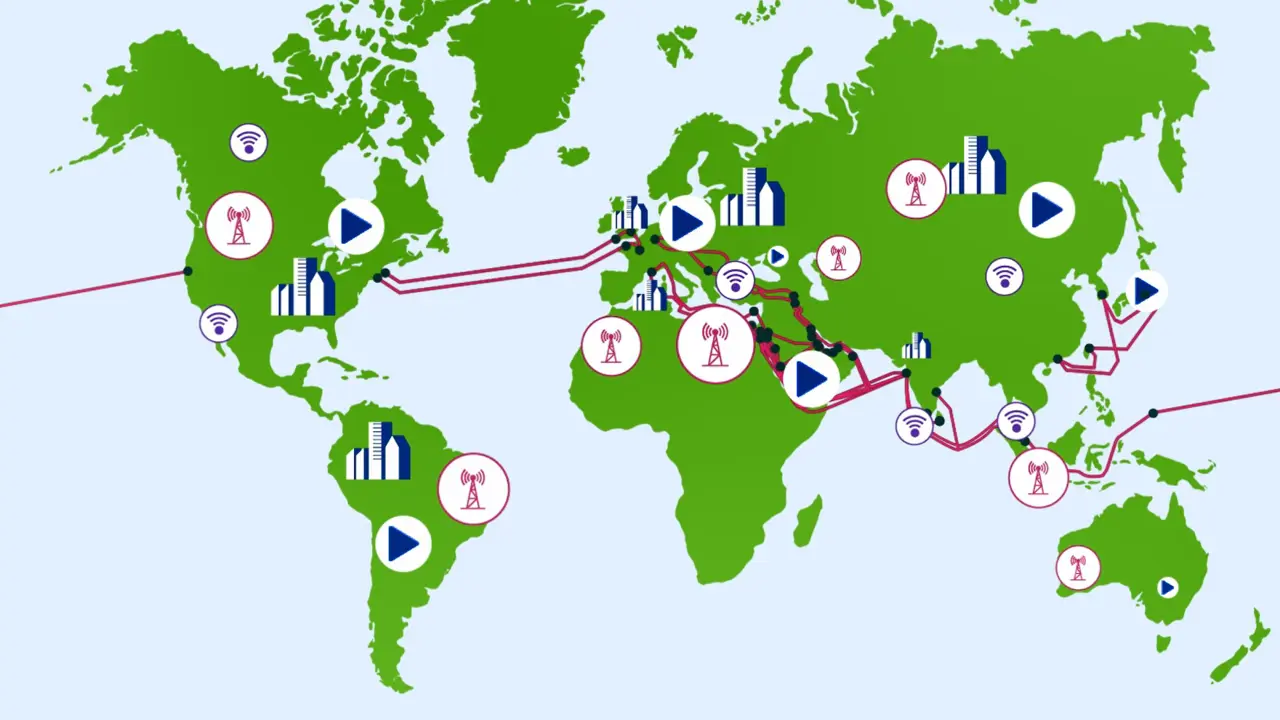 Connecting continents