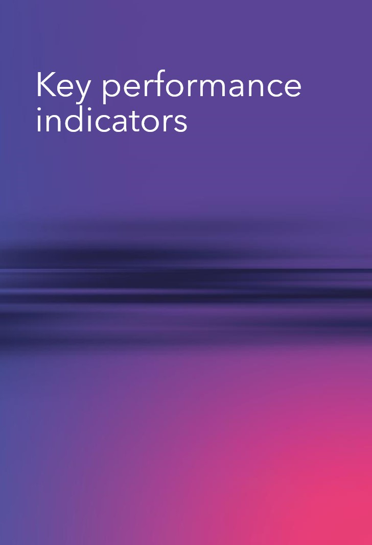 Purple gradient background with text 'Key performance indicators'