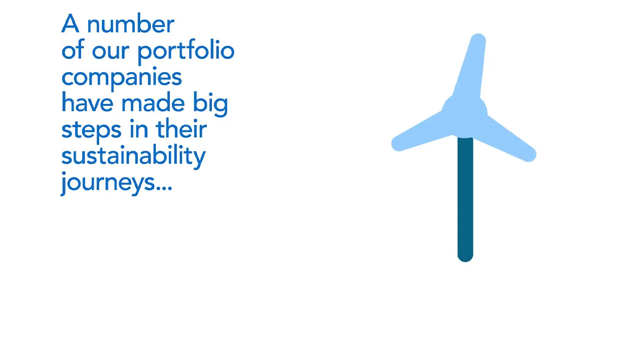 Sustainability in action